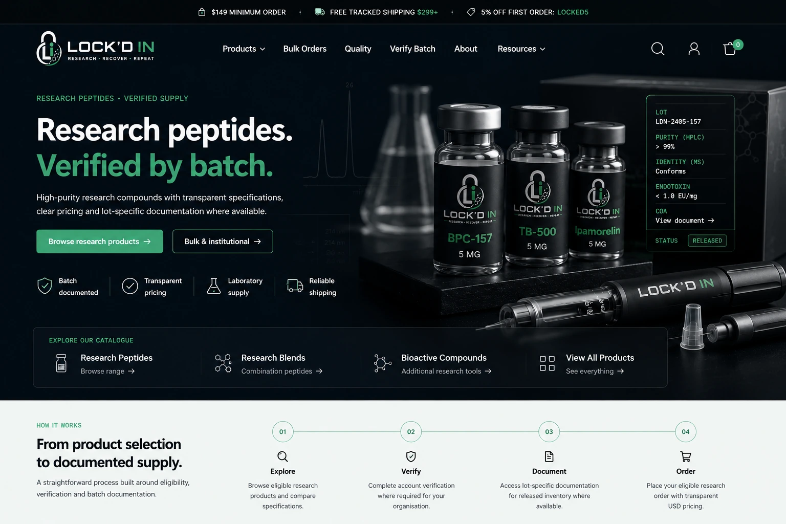 Lock’d In research supply packaging and laboratory presentation